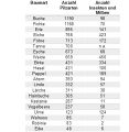 WSL OEkologischer Wert Tab 96 dpi.jpg