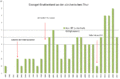 Griesser Grafik Eisvogel Thur.GIF